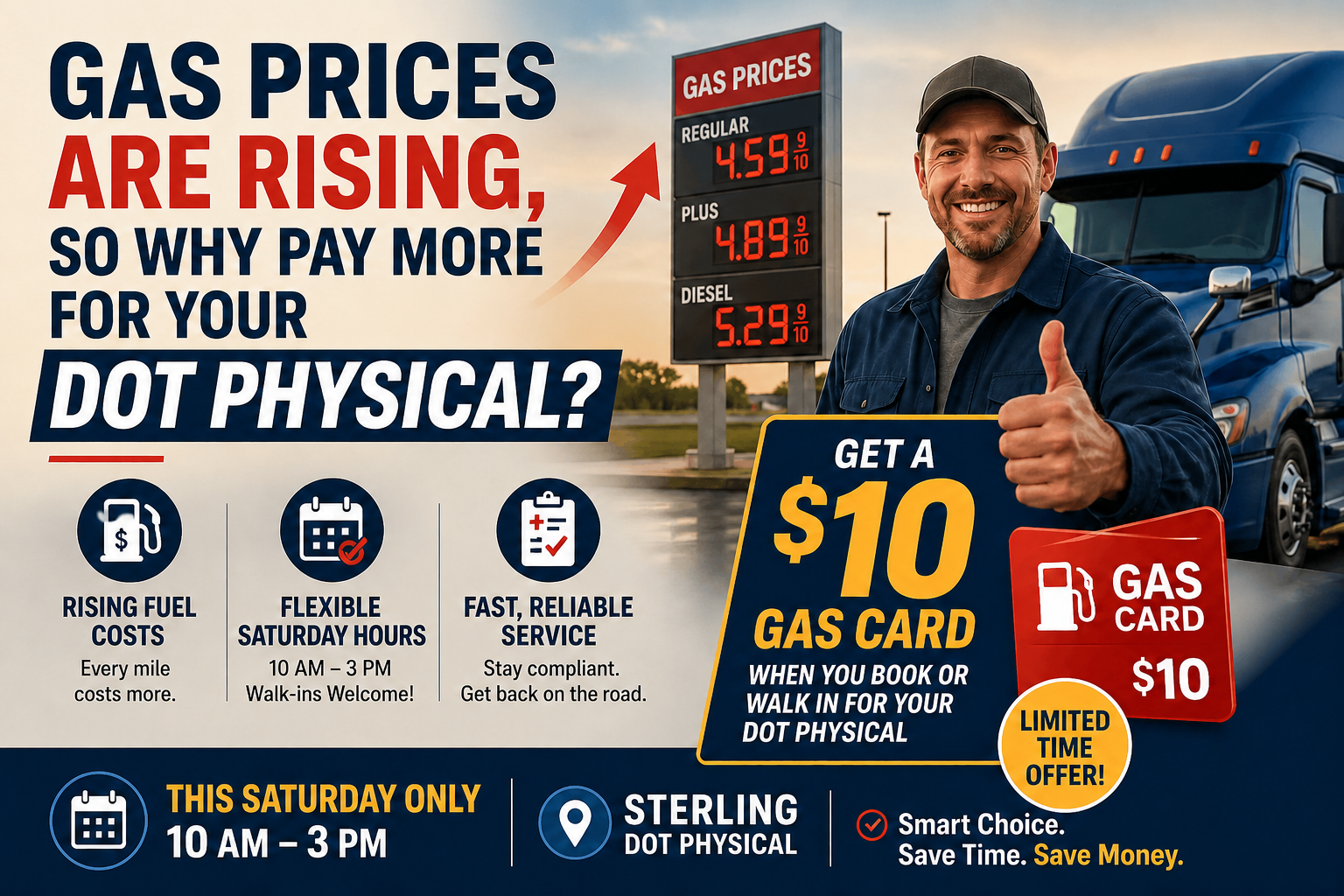Gas Prices Are Rising